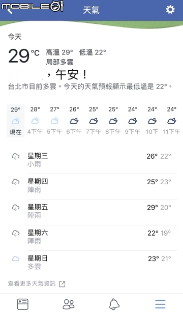 不僅滑滑動態而已！Facebook超難找的實用功能大集結