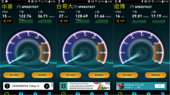 桃園大溪&市區，三大電信網速分享