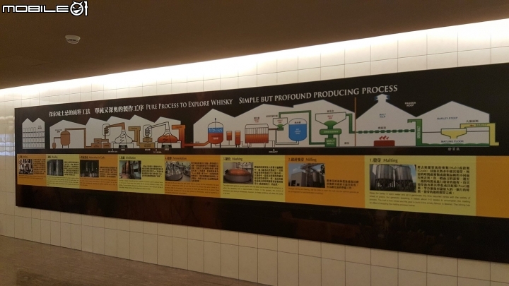 樂活享樂-Grand Lancer 48小時體驗分享