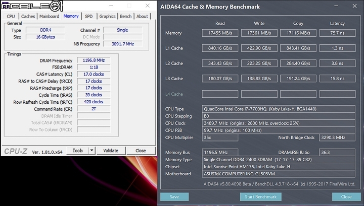 ASUS ROG Strix Hero / SCAR 任選你的電競風格