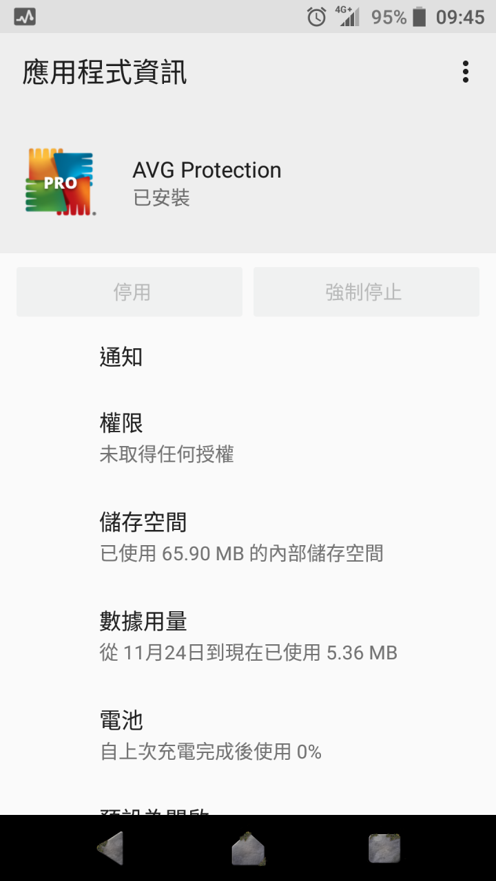 XZ1 AVG PROTECTION無法停用 （已解決）