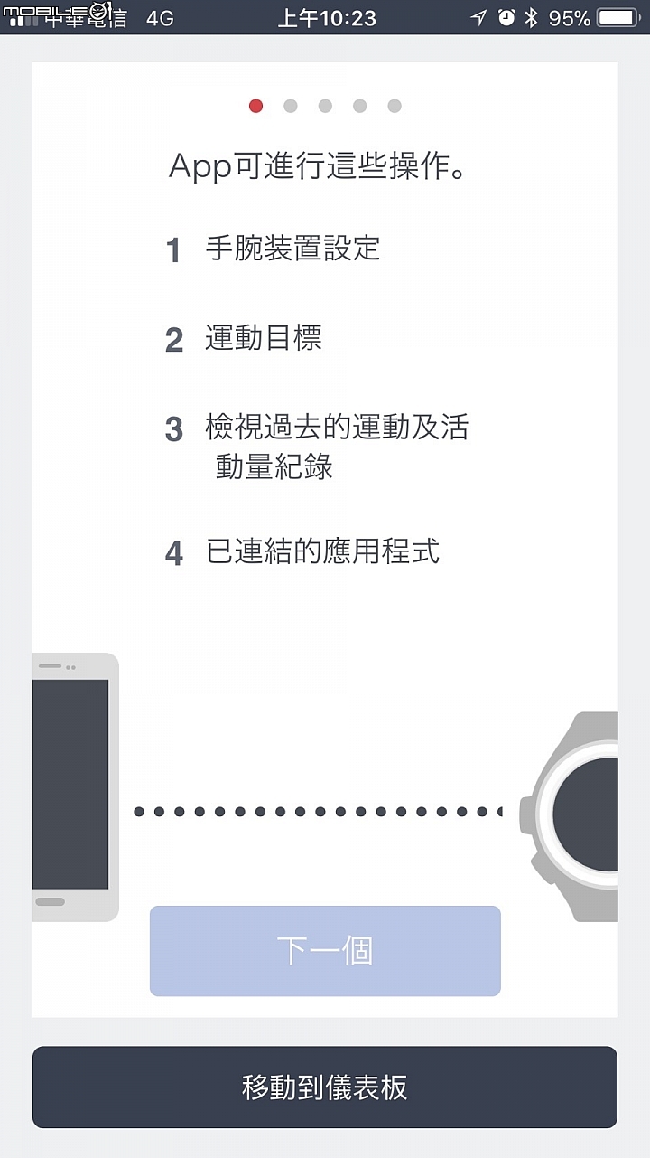 烈日下清晰可讀的全能鐵人錶 Epson J-300B &U-350B開箱實測