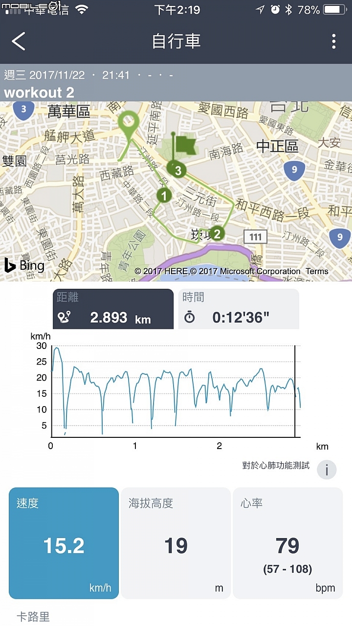 烈日下清晰可讀的全能鐵人錶 Epson J-300B &U-350B開箱實測
