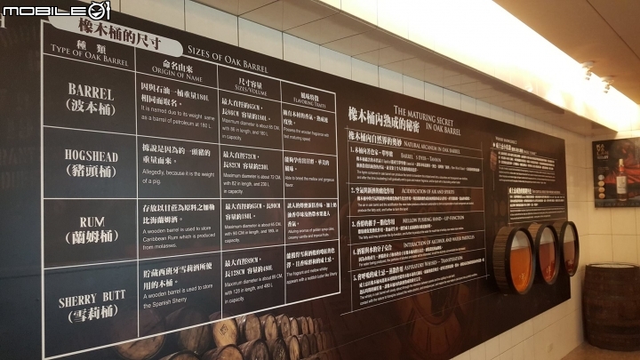 樂活享樂-Grand Lancer 48小時體驗分享