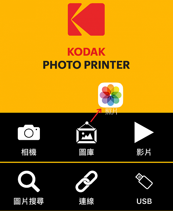 [開箱] 柯達迷你相片打印機 KODAK PD450W