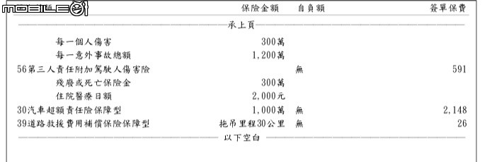 X-trail保費是否要保那麼高