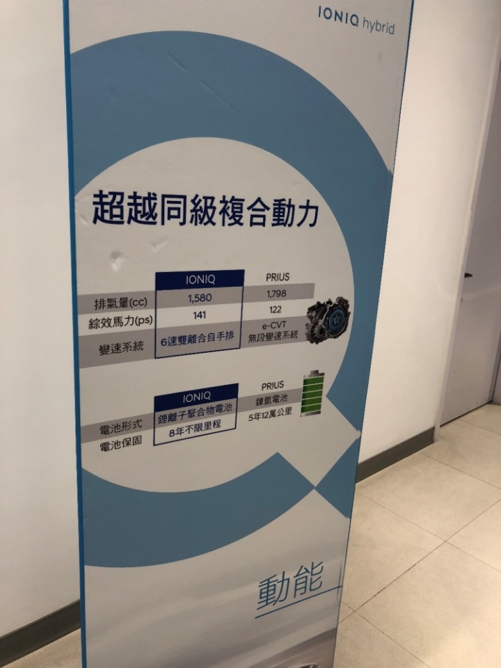 IONIQ還是Elantra 2.0 菁英? 賞車初體驗