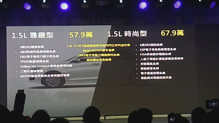 Escort正式價公佈57.9萬起!!