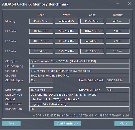 KINGMAX Zeus Dragon DDR4記憶體入手簡測