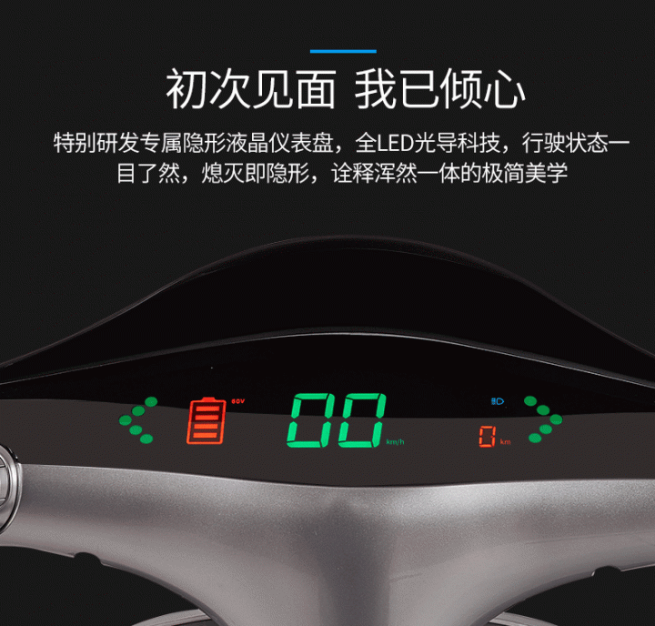 中國的copy版gogo機車