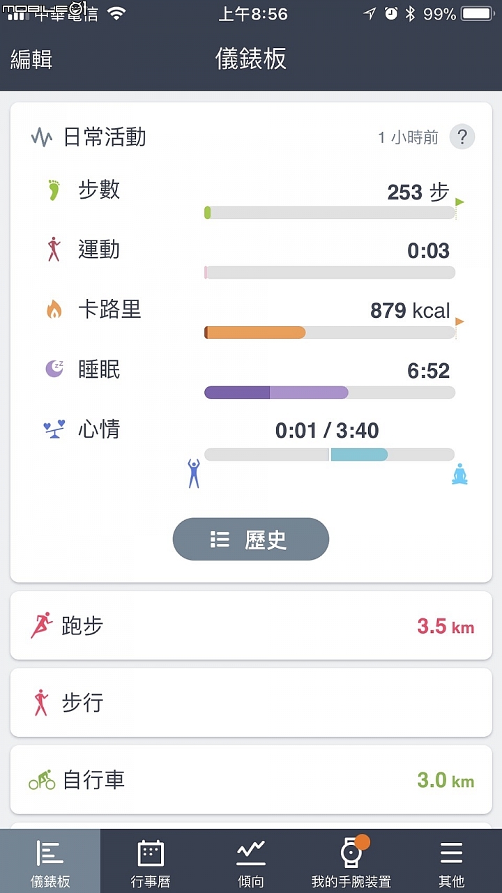 烈日下清晰可讀的全能鐵人錶 Epson J-300B &U-350B開箱實測