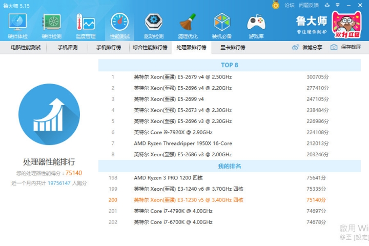 升級主機板cpu和記憶體電腦效能怪怪的，請板上的大師幫忙看一下這些測試數據有沒有問題?