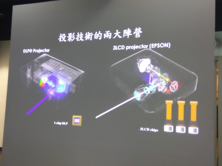 EPSON投影體驗會：01編輯EH-TW650 VS. 筆者 EH-TW5400投影機肉身試用