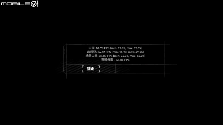 軍團指揮官 Lenovo Legion Y920 測試報告
