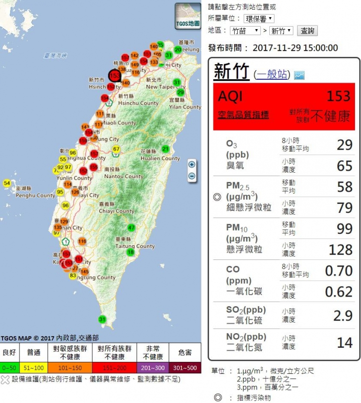 11/29的島內空污？