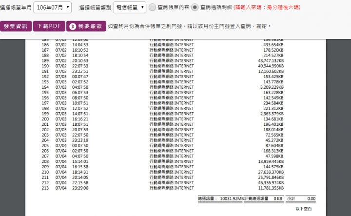 我是"奪人頻寬者.如殺人父母"的樓主.回應眾網友們~