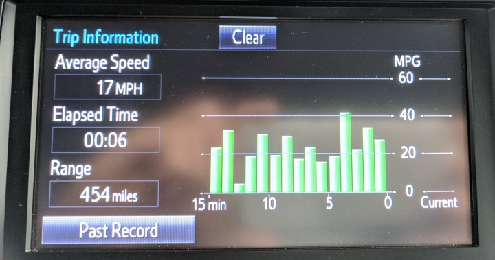 [微開箱] 2014.5 北美版 Camry LE