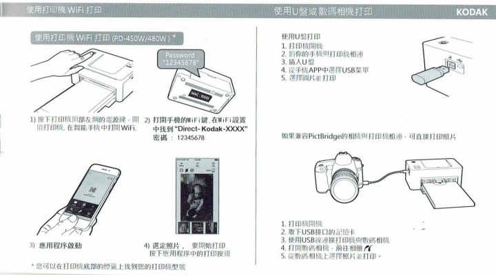 [數位開箱]KODAK PD450W 柯達拍立得相印機實測開箱文~隨時隨地隨拍隨印保留美好瞬間，出遊、辦PARTY的完美小物~