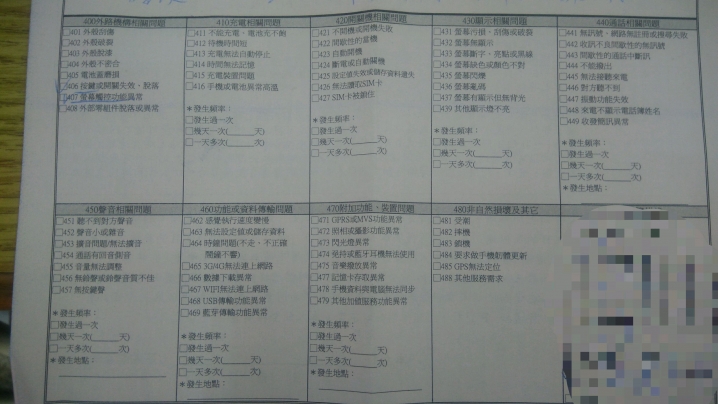 [已解決]U11用不到三個月，玩遊戲觸控亂跳，音量鍵歪斜，有送修經驗的可以來回覆一下嗎？
