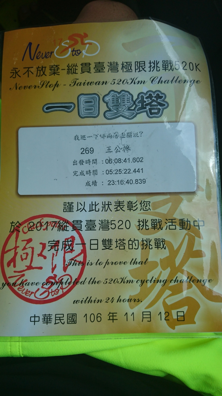 NS雙塔 相信自己，騎就對了!!