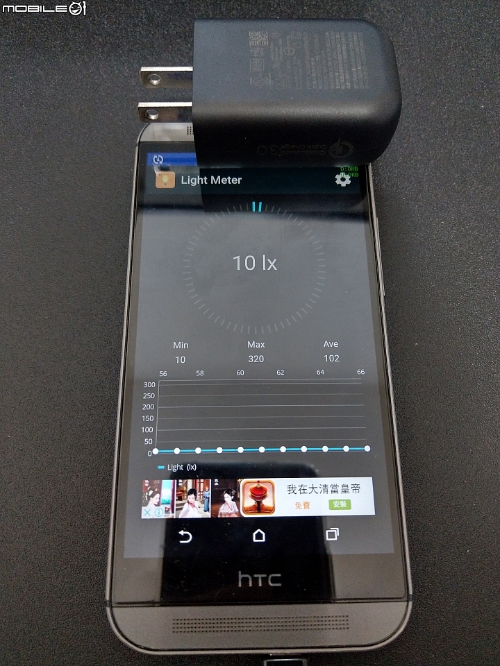 U11 PLUS 和 U11 螢幕亮度最大、最小比較，先不管冷暖色