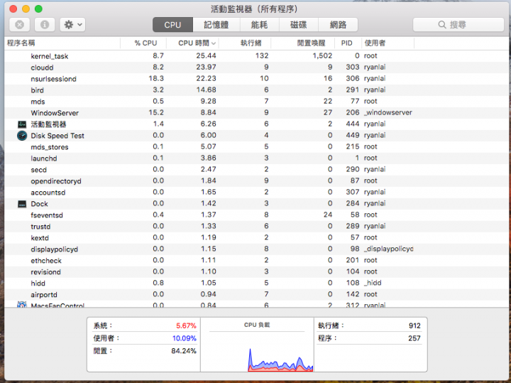 iMac當Mac mini用? 拆除內建螢幕會自找麻煩!