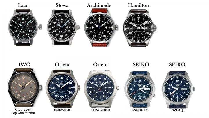[開箱] ORIENT B-Uhr Type B 飛行錶
