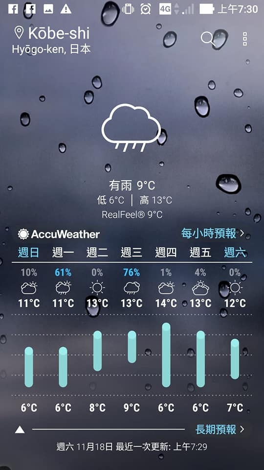 小惡魔初現超狂異國風情神戶馬拉松！