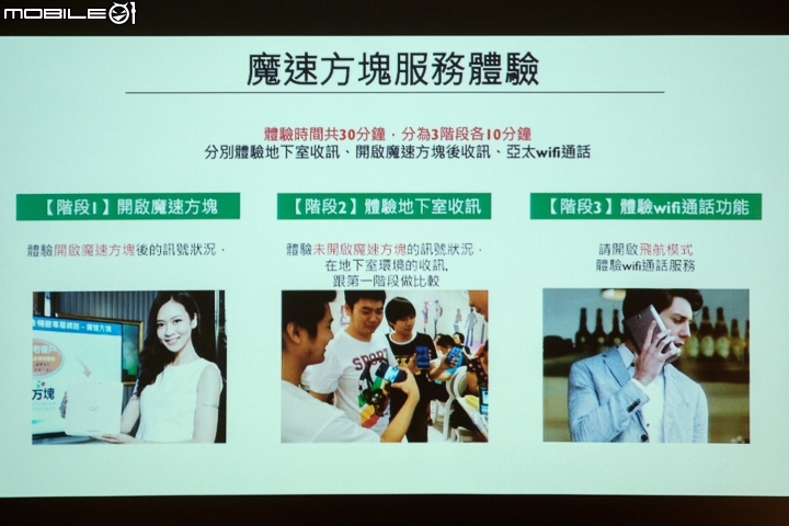 【採訪】改善收訊、使用更彈性！亞太「魔速方塊」高雄體驗會
