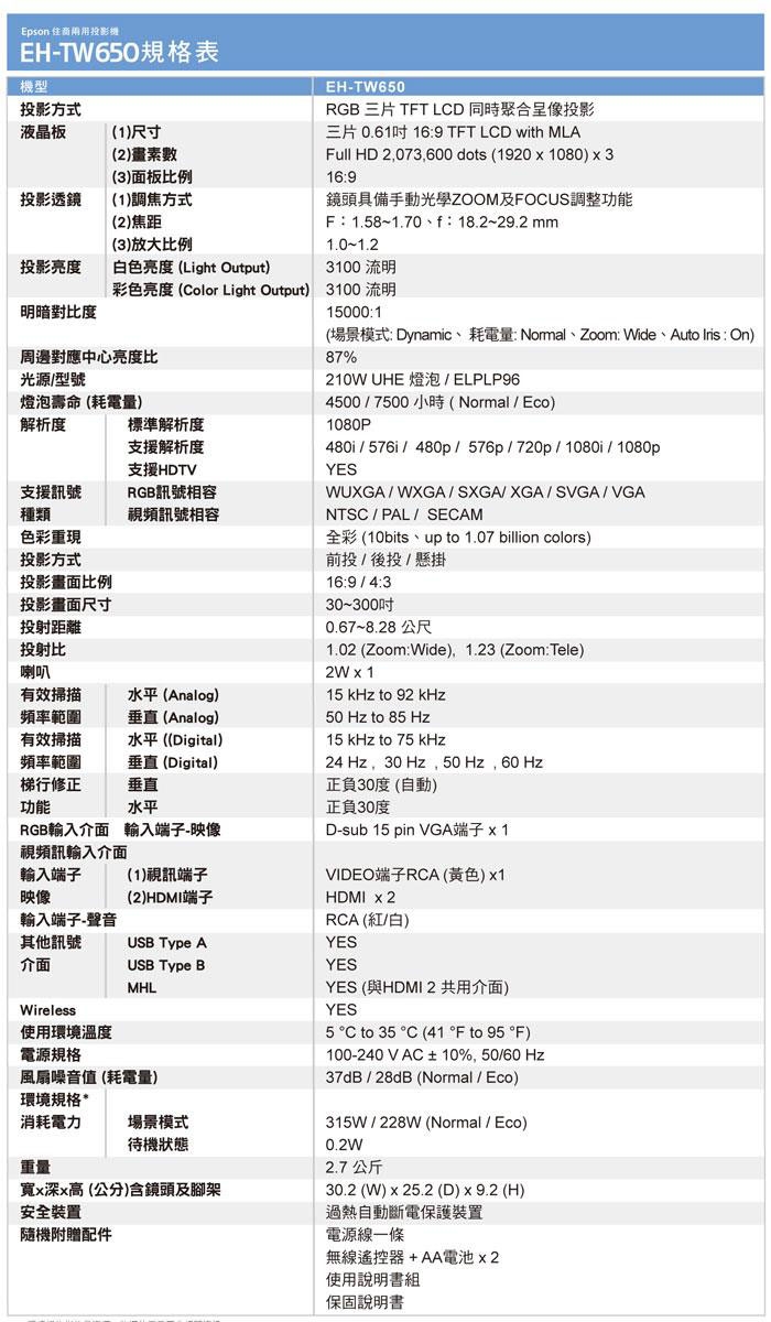 《Epson投影體驗會》活動分享--我要當登山王