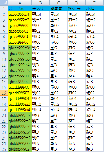 excel 2003 用VBA寫重新排序