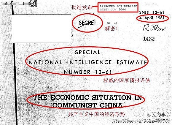 看看CIA的解密資料怎麼說有關中國三年自然災害餓死人的傳聞