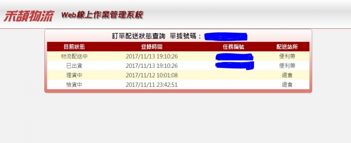 台灣之星188 到現在都還沒收到