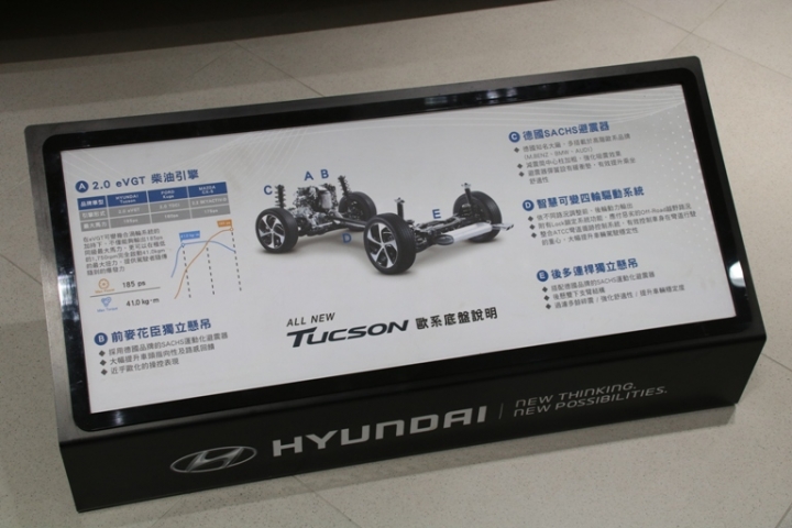 大人小孩都兼顧的Hyundai 波力交通安全小城市活動(建議以後可以多多舉辦!)