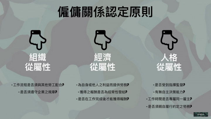 勞動名詞大對決！四種類型教你看懂勞動契約