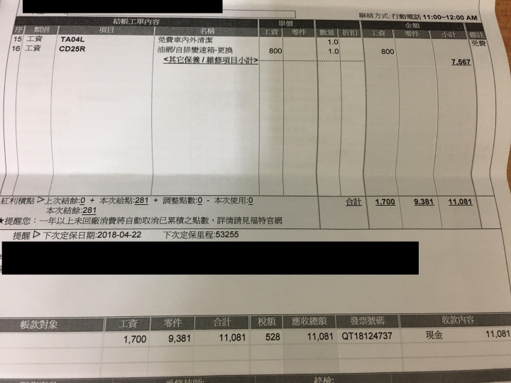 Focus 5萬公里原廠保養14000元