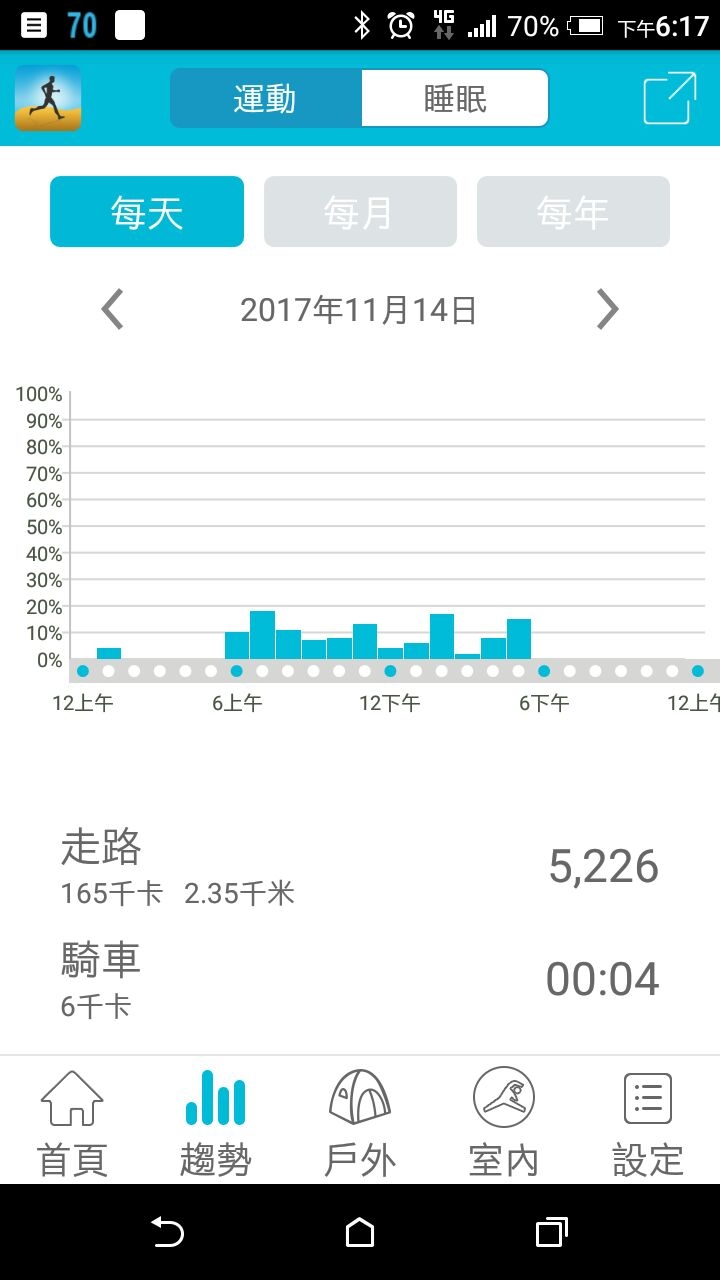[心得] 長江U-ta S2手環 & 小米手環2