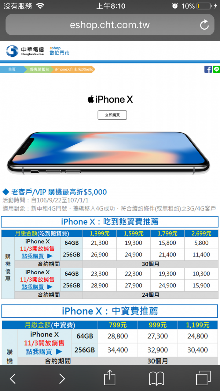 iPhone X /iPhone 8/iphone7