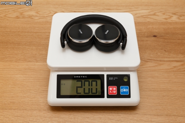 寧靜各自表述‧四款「2萬元」以內抗噪耳機集評！
