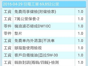 [Focus 11萬公里維修保養篇]福特車真的不能買嗎? 買了要一直修嗎???