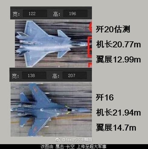 新版:台灣IDF VS 中國J-20