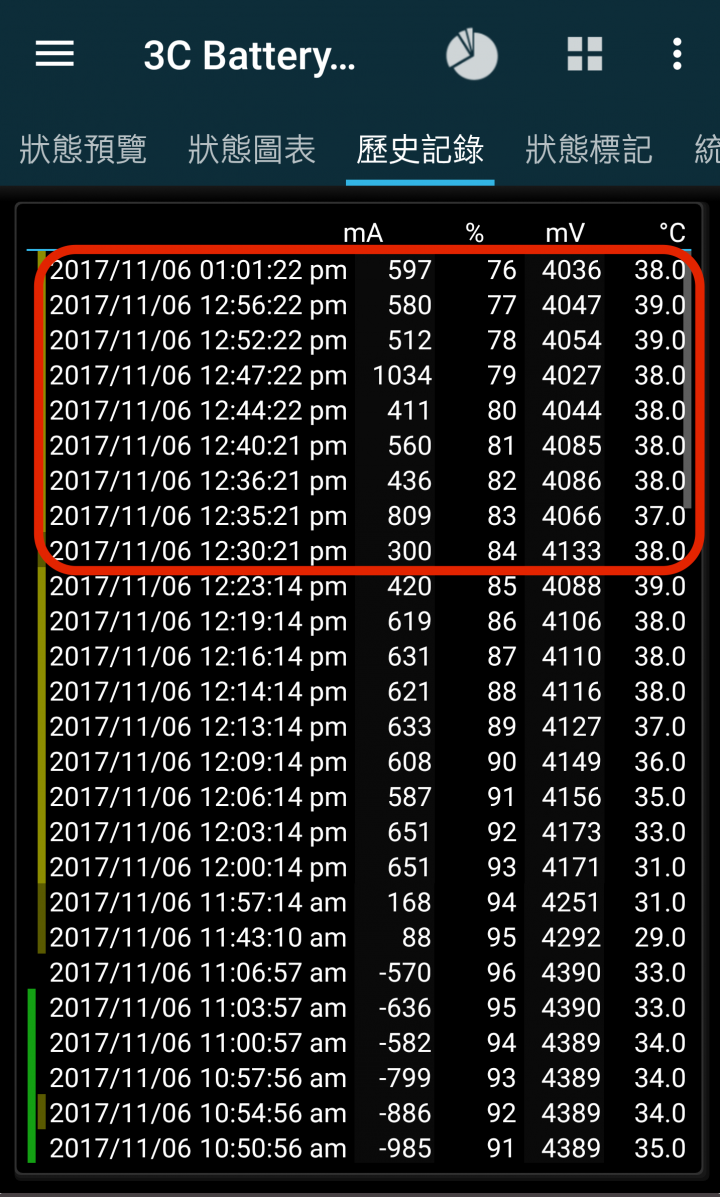 測試簡易分享   U11+續航力
