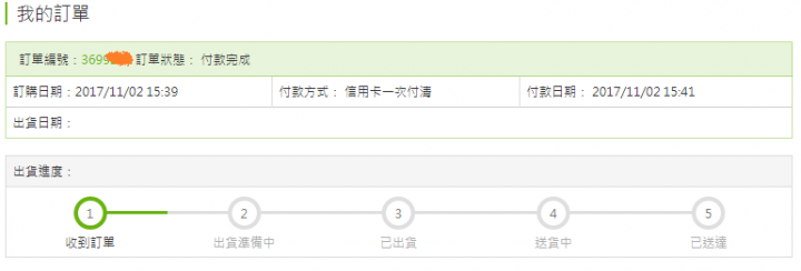 [U11+曬單帖] 因為有五月天和透視線圈.