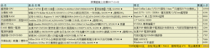 自組繪圖機求健檢