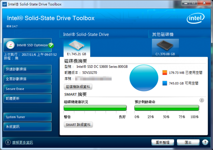 Intel SSD DC S3600系列800GB簡易跑分測試