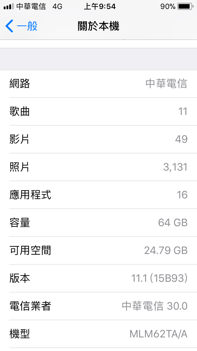 iPhone SE 升級 11.1快哭了... APP 佔用空間查不到!