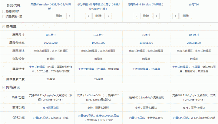 請問這幾款平板電腦會怎麽選擇？