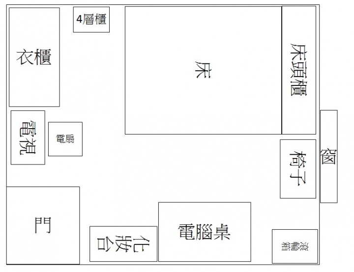 房間擺設的煩惱~~~~~~~~~~~