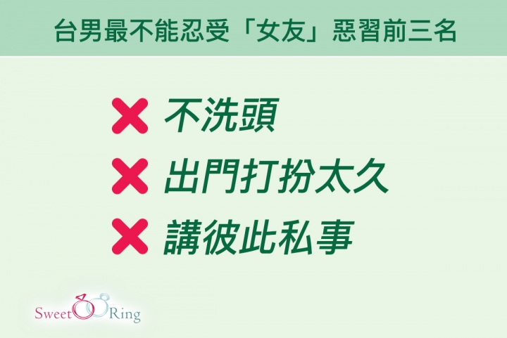 中肯～台女最不能忍受，男友惡習【前三名】