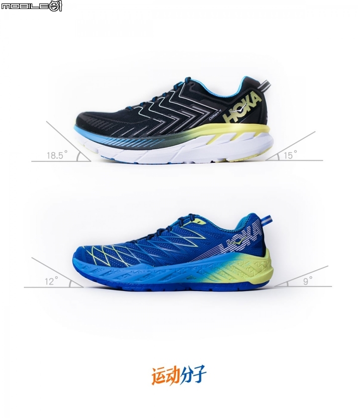 HOKA ONE ONE Clifton 4 VS Clayton 2 對比評測：厚實和輕快，硬彈和柔軟